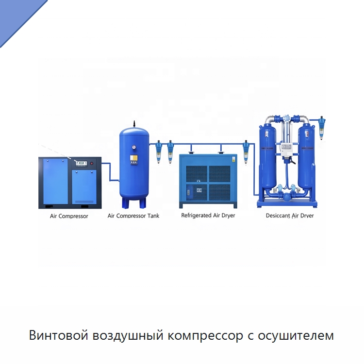 Винтовой воздушный компрессор с осушителем — Промышленные компрессоры