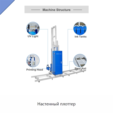 Настенный плоттер