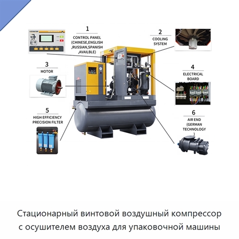 Стационарный винтовой воздушный компрессор с осушителем воздуха для упаковочной машины