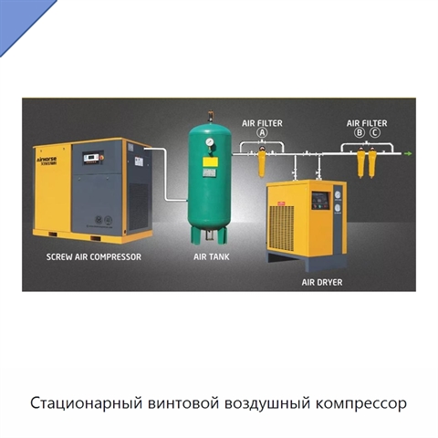 Стационарный винтовой воздушный компрессор