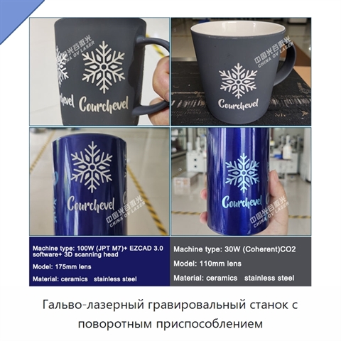 Гальво-лазерный гравировальный станок с поворотным приспособлением