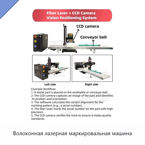 Волоконная лазерная маркировальная машина