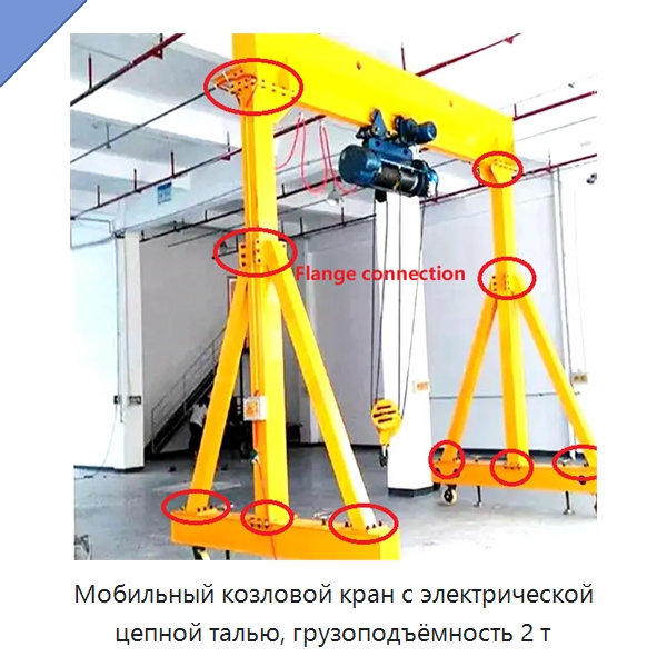 Мобильный козловой кран с электрической цепной талью, грузоподъёмность 2 т — Краны