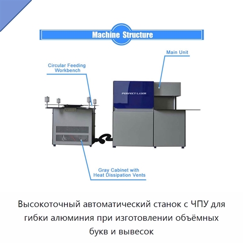 Высокоточный автоматический станок с ЧПУ для гибки алюминия при изготовлении объёмных букв и вывесок
