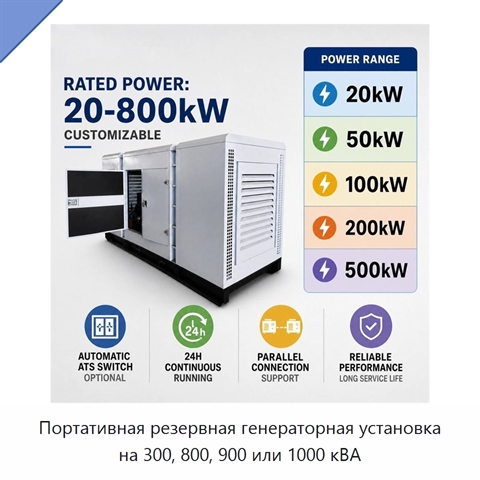 Портативная резервная генераторная установка на 300, 800, 900 или 1000 кВА