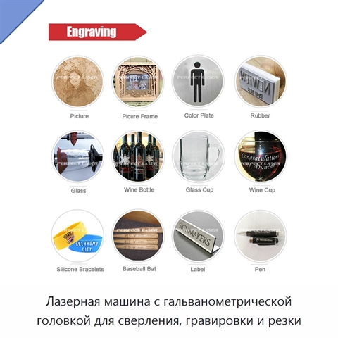 Лазерная машина с гальванометрической головкой для сверления, гравировки и резки