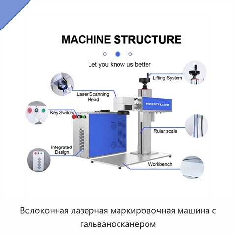 Волоконная лазерная маркировочная машина с гальваносканером