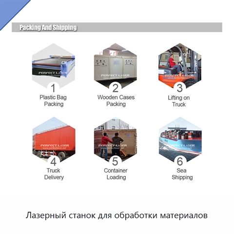 Лазерный станок для обработки материалов