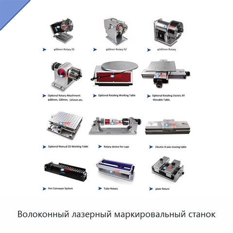 Волоконный лазерный маркировальный станок