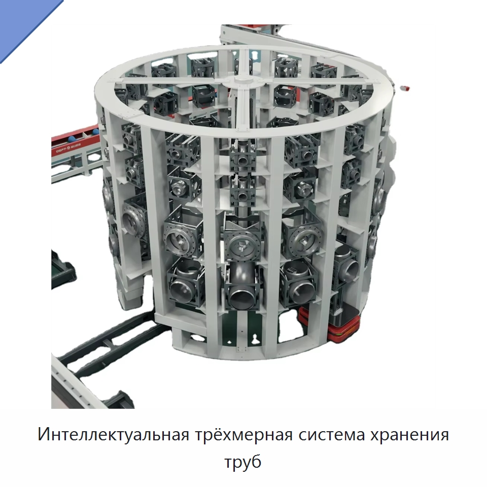 Интеллектуальная трёхмерная система хранения труб — Специальные машины и промышленное оборудование
