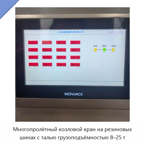 Многопролётный козловой кран на резиновых шинах с талью грузоподъёмностью 8–25 т