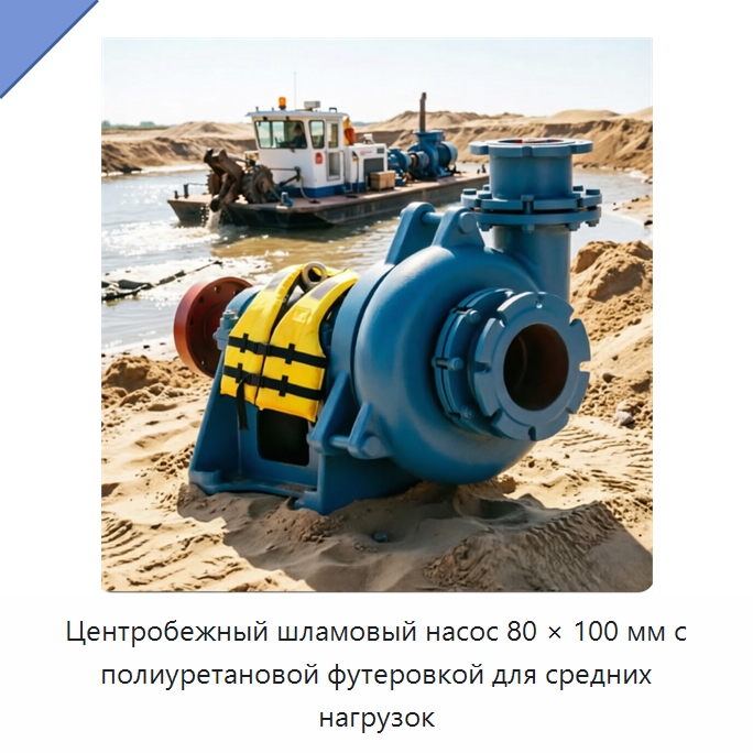 Центробежный шламовый насос 80 × 100 мм с полиуретановой футеровкой для средних нагрузок — Насосы
