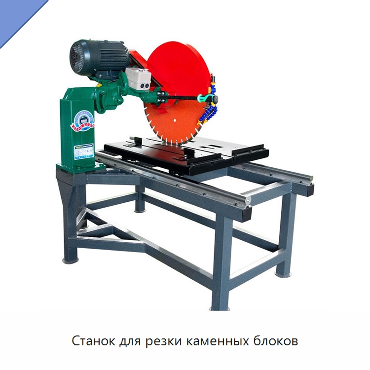 Станок для резки каменных блоков — Оборудование для обработки камня