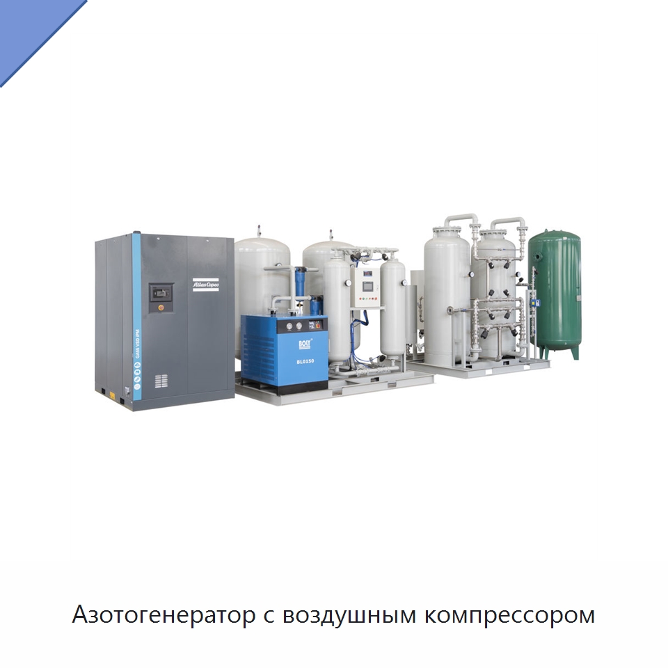 Азотогенератор с воздушным компрессором — Газогенераторное оборудование