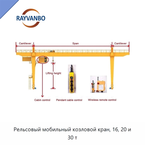Рельсовый мобильный козловой кран, 16, 20 и 30 т