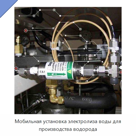 Мобильная установка электролиза воды для производства водорода