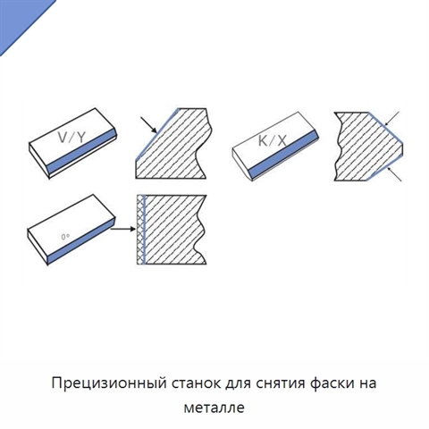 Прецизионный станок для снятия фаски на металле