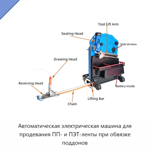 Автоматическая электрическая машина для продевания ПП- и ПЭТ-ленты при обвязке поддонов