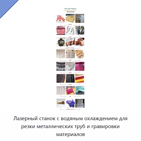 Лазерный станок с водяным охлаждением для резки металлических труб и гравировки материалов