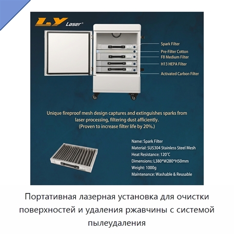 Портативная лазерная установка для очистки поверхностей и удаления ржавчины с системой пылеудаления