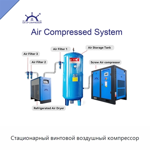 Стационарный винтовой воздушный компрессор