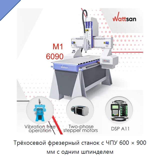 Трёхосевой фрезерный станок с ЧПУ 600 × 900 мм с одним шпинделем — Фрезерные станки по дереву