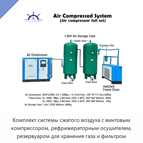 Комплект системы сжатого воздуха с винтовым компрессором, рефрижераторным осушителем, резервуаром для хранения газа и фильтром