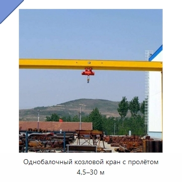 Однобалочный козловой кран с пролётом 4,5–30 м