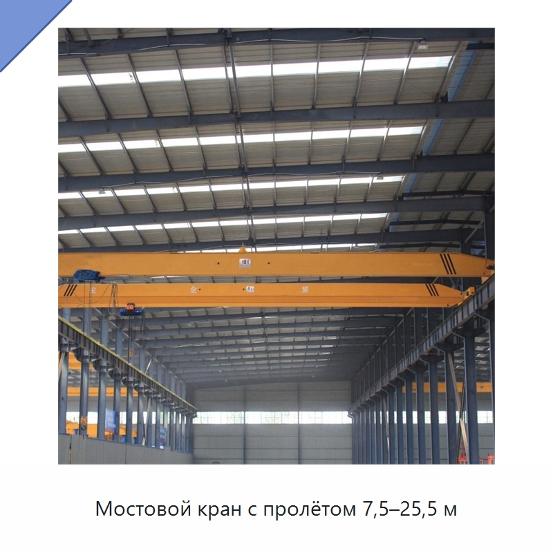 Мостовой кран с пролётом 7,5–25,5 м — Краны