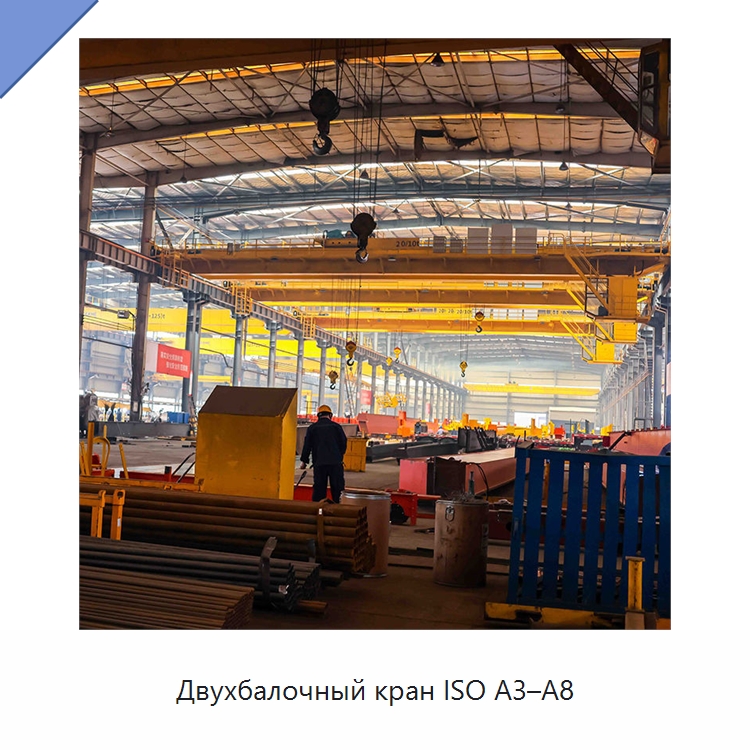 Двухбалочный кран ISO A3–A8 — Краны