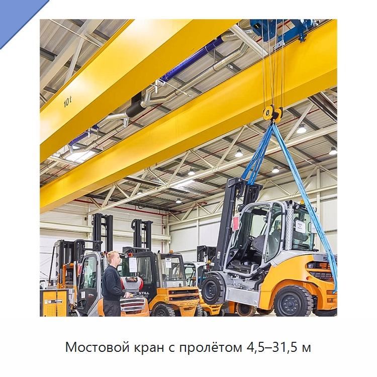 Мостовой кран с пролётом 4,5–31,5 м — Краны