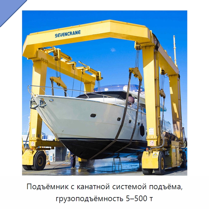 Подъёмник с канатной системой подъёма, грузоподъёмность 5–500 т — Краны
