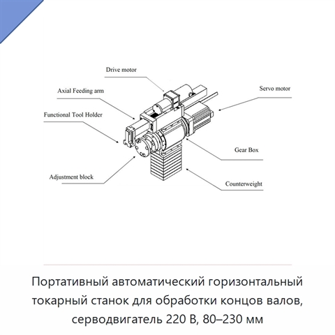 Портативный автоматический горизонтальный токарный станок для обработки концов валов, серводвигатель 220 В, 80–230 мм