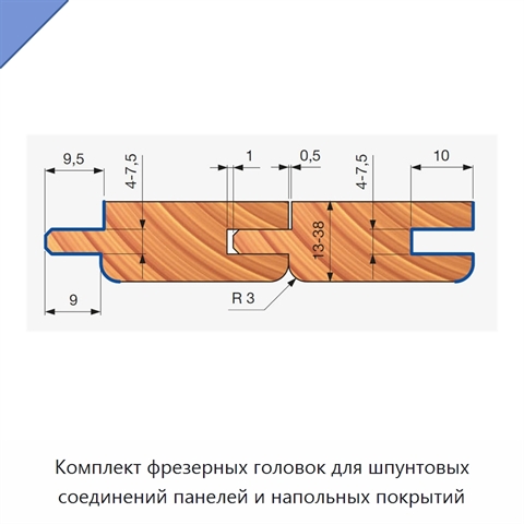 Комплект фрезерных головок для шпунтовых соединений панелей и напольных покрытий
