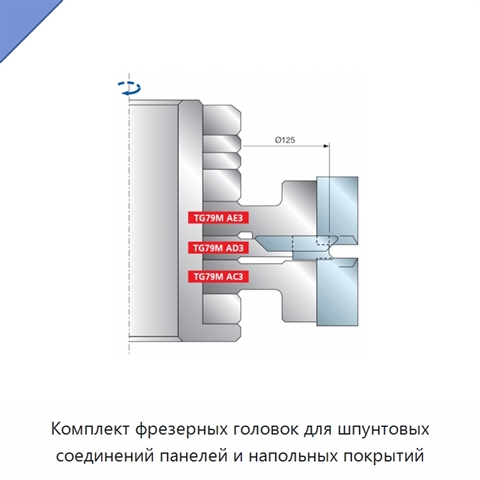 Комплект фрезерных головок для шпунтовых соединений панелей и напольных покрытий