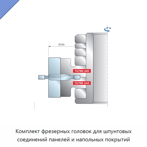 Комплект фрезерных головок для шпунтовых соединений панелей и напольных покрытий