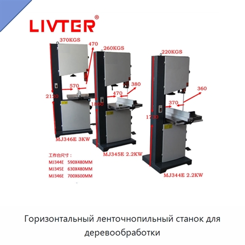 Горизонтальный ленточнопильный станок для деревообработки