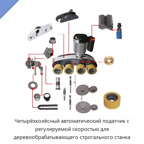 Четырёхколёсный автоматический податчик с регулируемой скоростью для деревообрабатывающего строгального станка