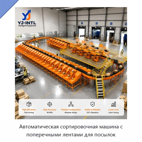Автоматическая сортировочная машина с поперечными лентами для посылок