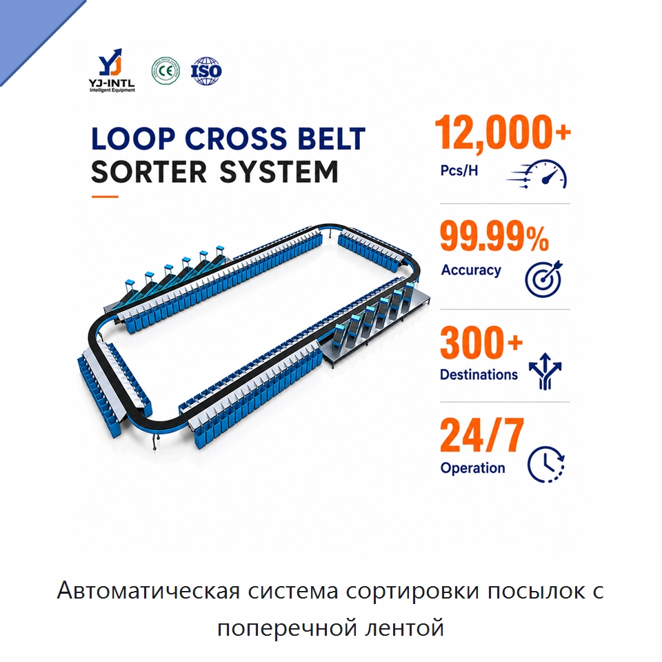 Автоматическая система сортировки посылок с поперечной лентой — Сортировочный конвейер