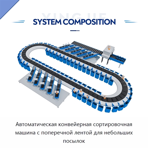 Автоматическая конвейерная сортировочная машина с поперечной лентой для небольших посылок