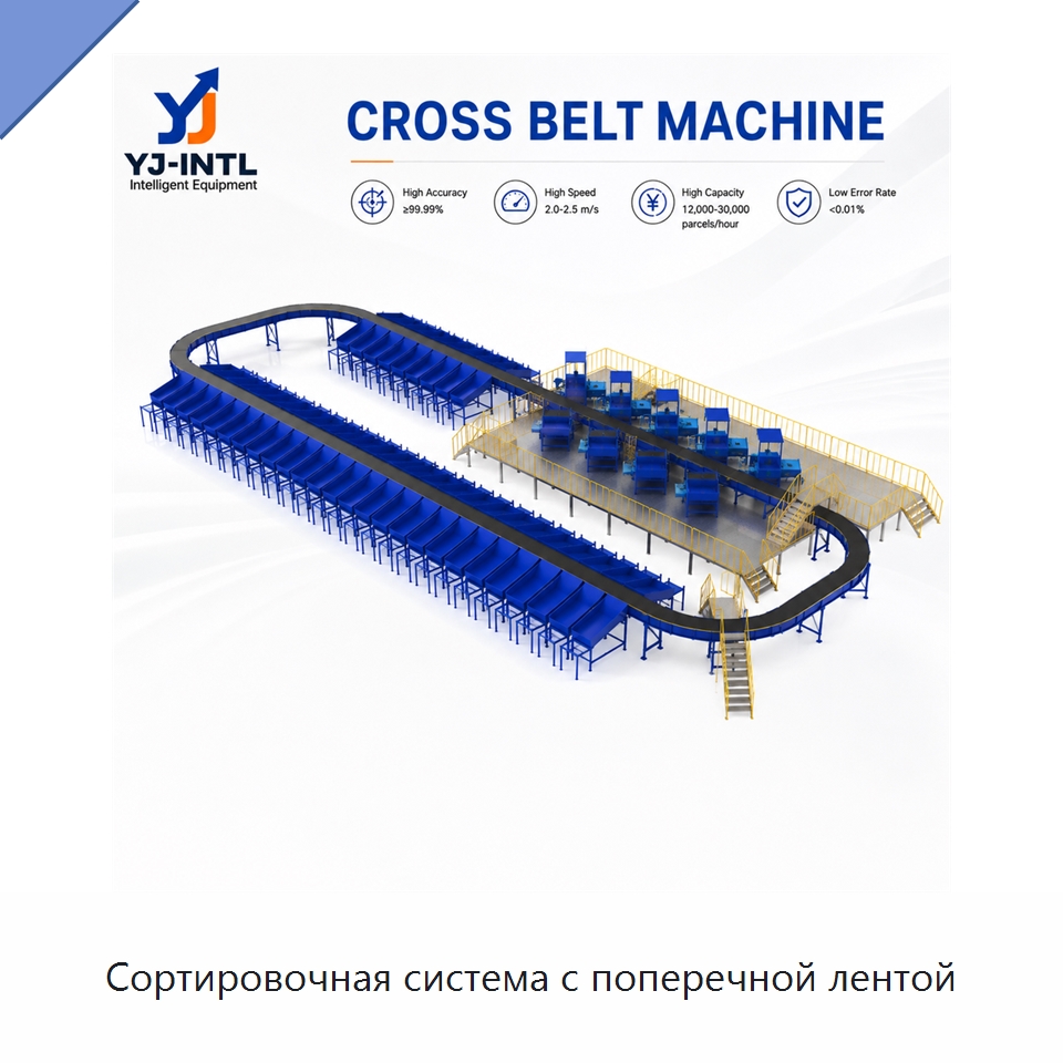 Сортировочная система с поперечной лентой — Сортировочный конвейер