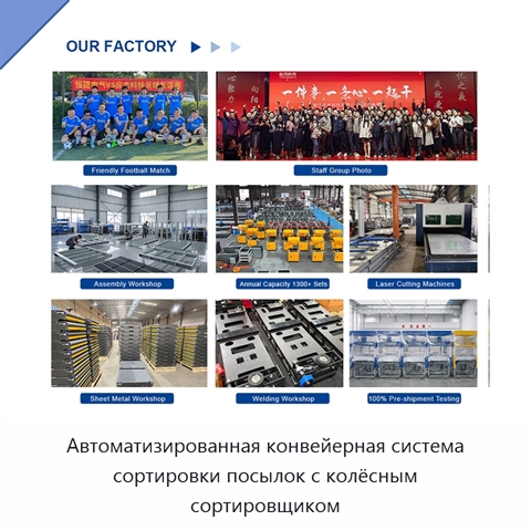 Автоматизированная конвейерная система сортировки посылок с колёсным сортировщиком