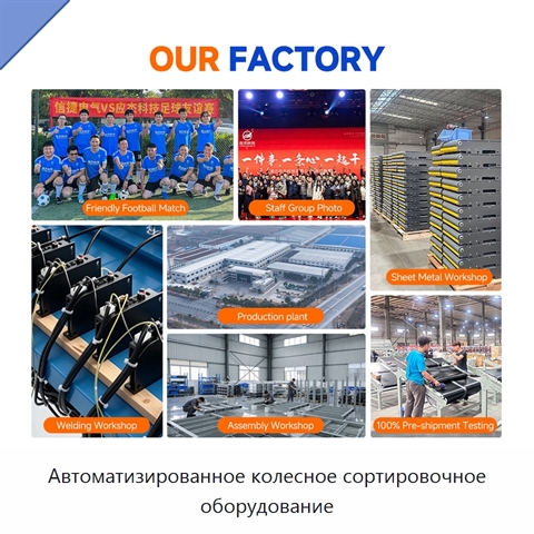 Автоматизированное колесное сортировочное оборудование