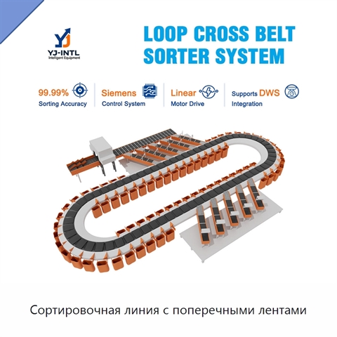 Сортировочная линия с поперечными лентами