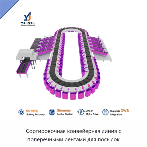 Сортировочная конвейерная линия с поперечными лентами для посылок