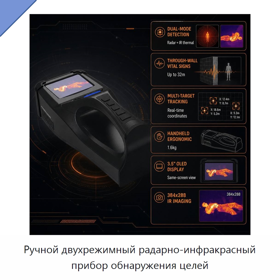Ручной двухрежимный радарно-инфракрасный прибор обнаружения целей — Испытательное оборудование