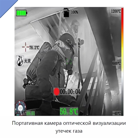 Портативная камера оптической визуализации утечек газа