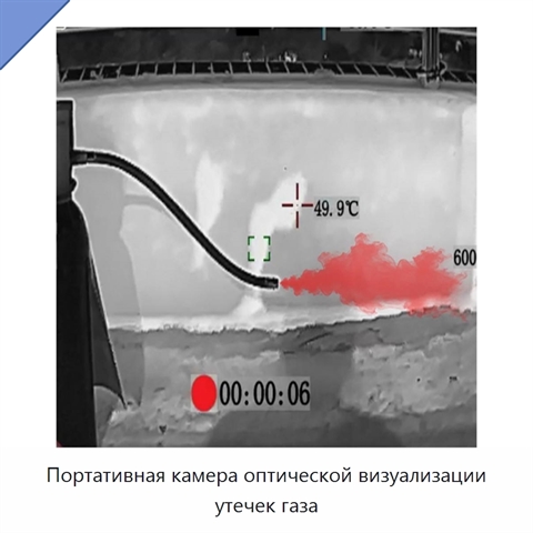Портативная камера оптической визуализации утечек газа