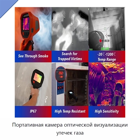 Портативная камера оптической визуализации утечек газа